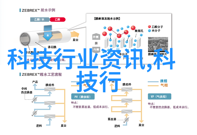 中兴崔丽深度分享AI见解底层芯片将趋同大模型开源与闭源共存